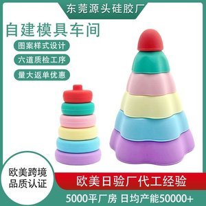 硅膠玩具怎么定制？硅膠玩具定制流程【行業(yè)百科】